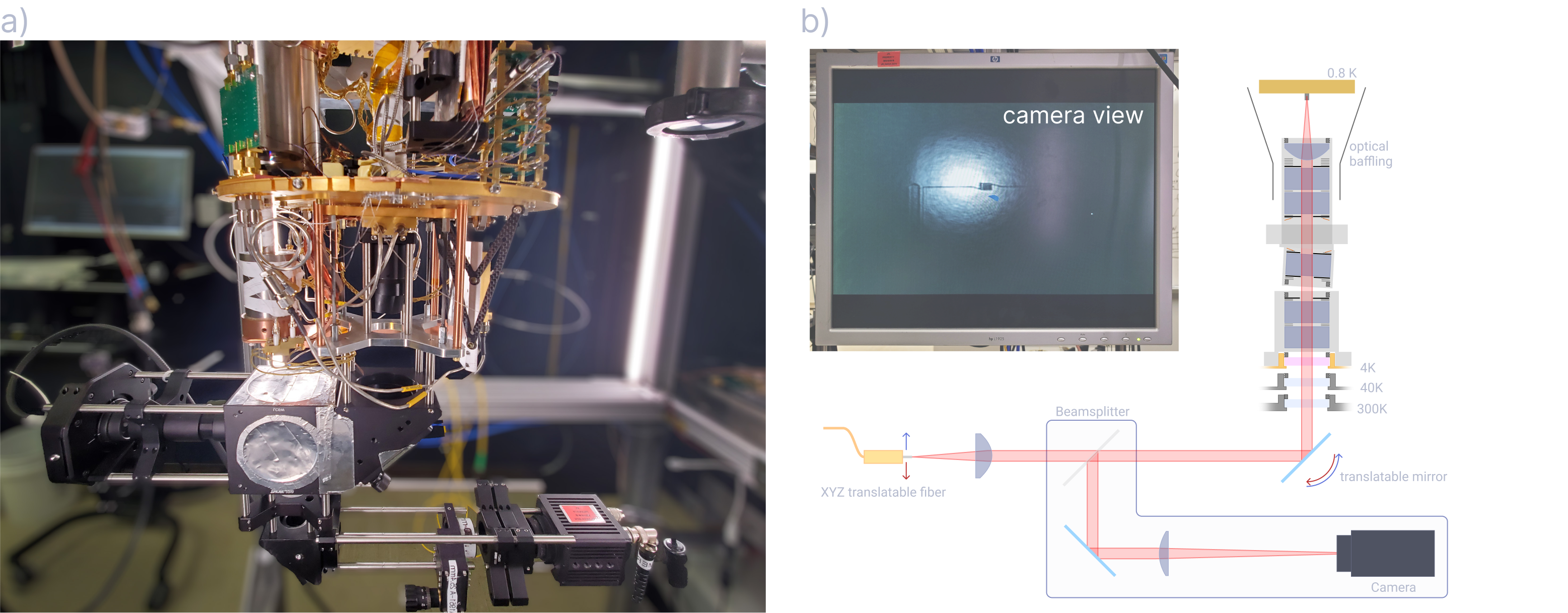 fig:optics_alignment