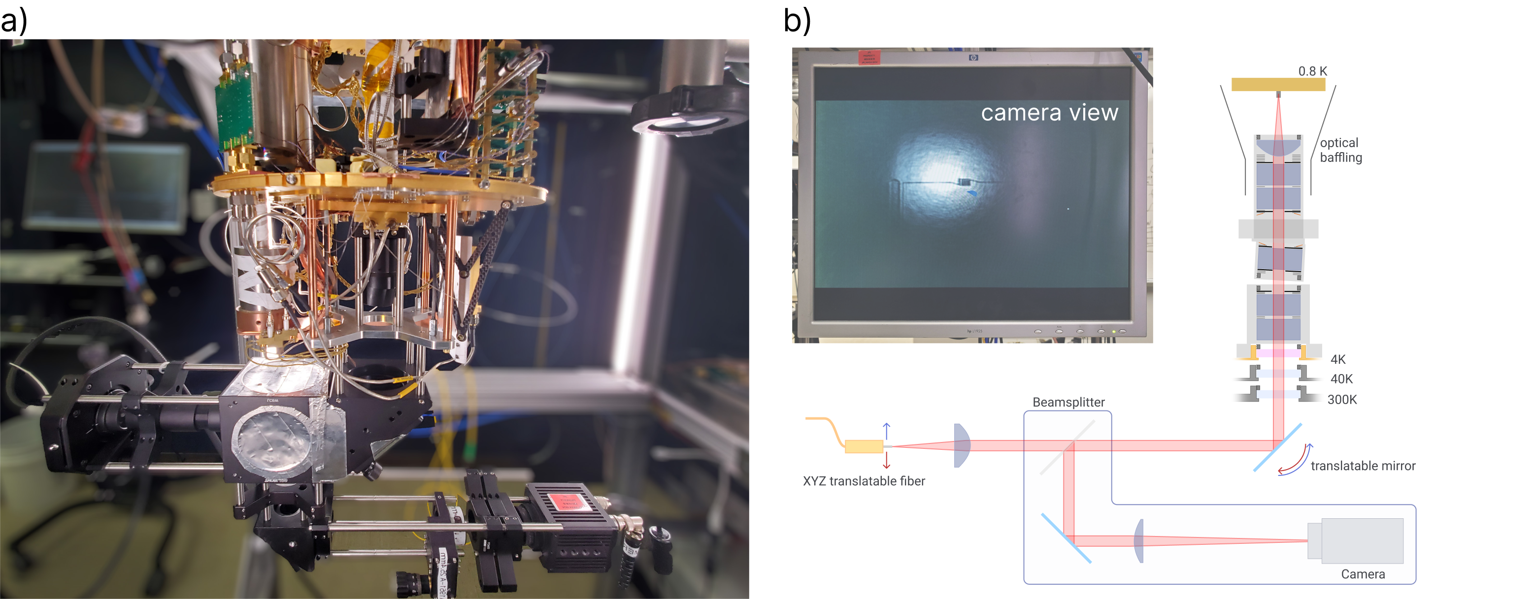 fig:optics_alignment