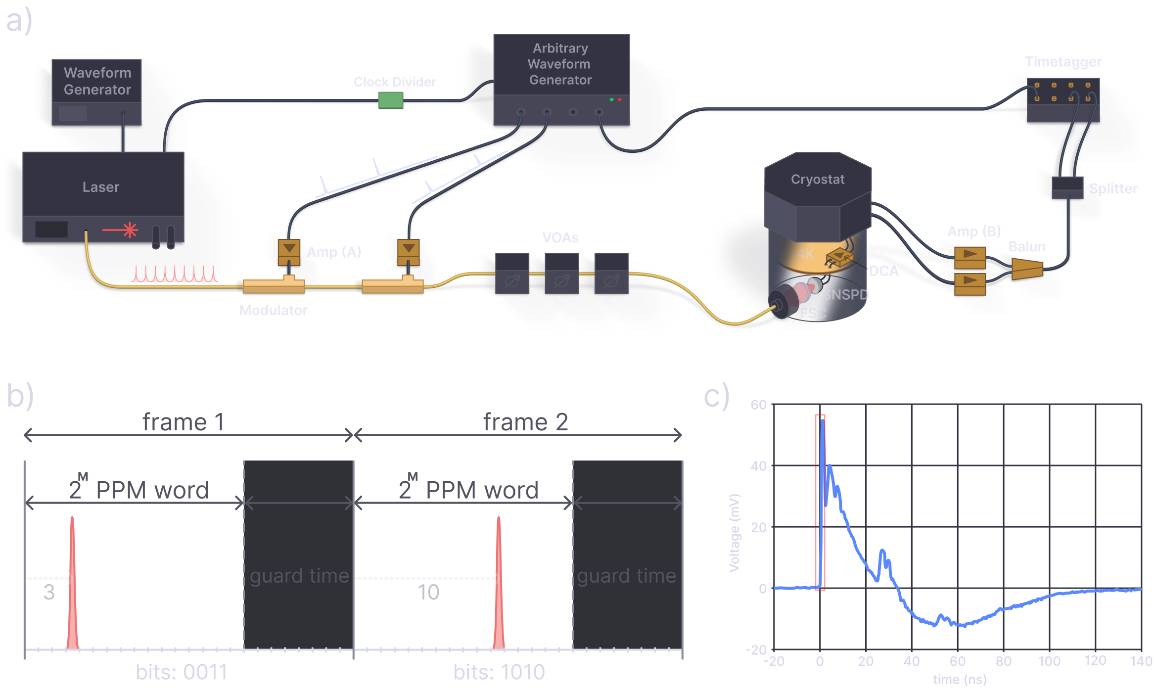 fig:intro