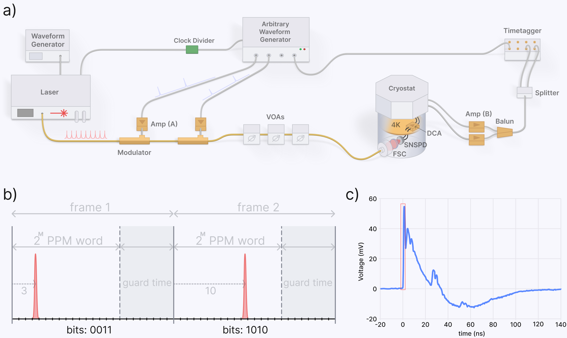 fig:intro